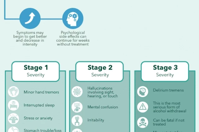 Recovery Village Ridgefield - Detox Center