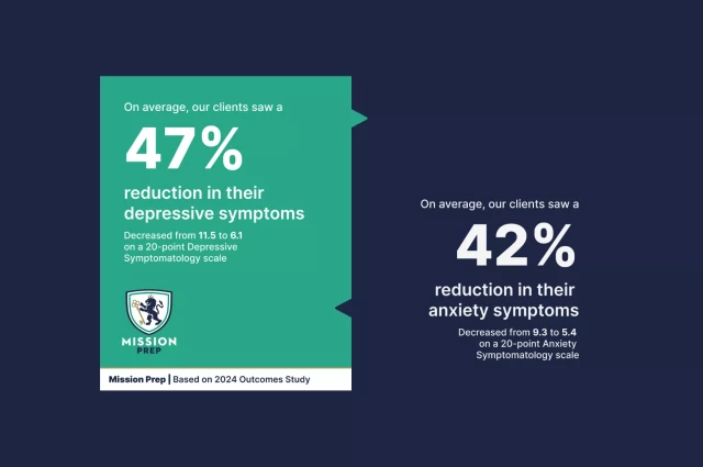 Mission Mental Health OP Mission Mental Health Clinic