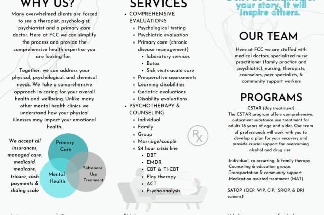 CMHC - Nevada Mental Health Services
