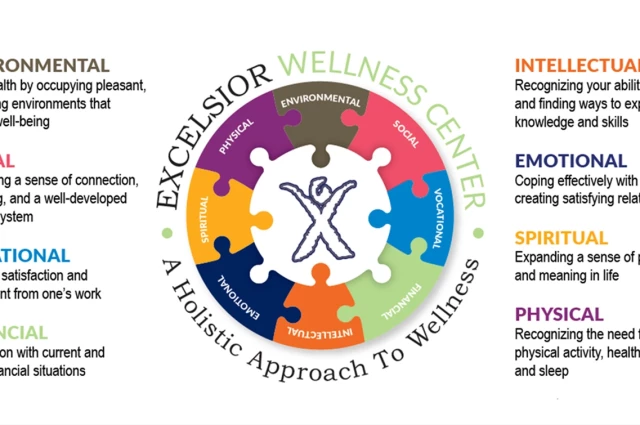 Excelsior Wellness Center