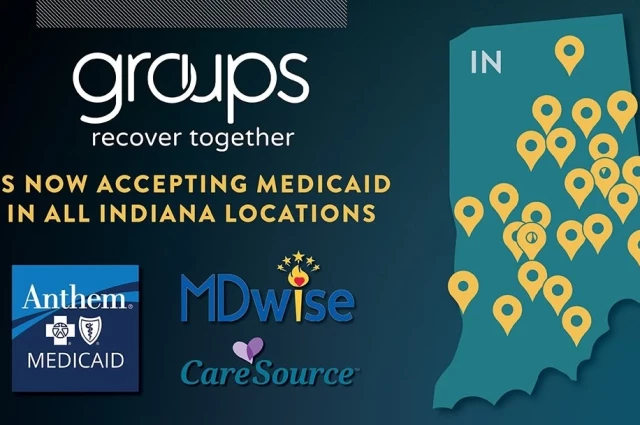 Groups Recover Together