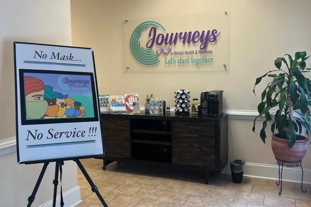 Journeys in Mental Health and Wellness