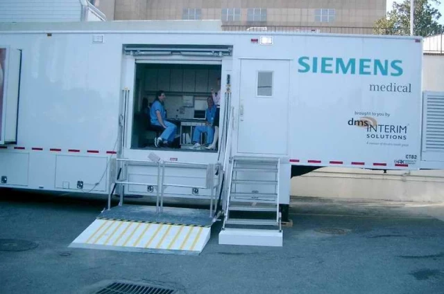 UNC Healthcare