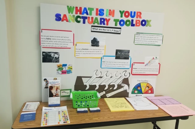 Community Guidance Center