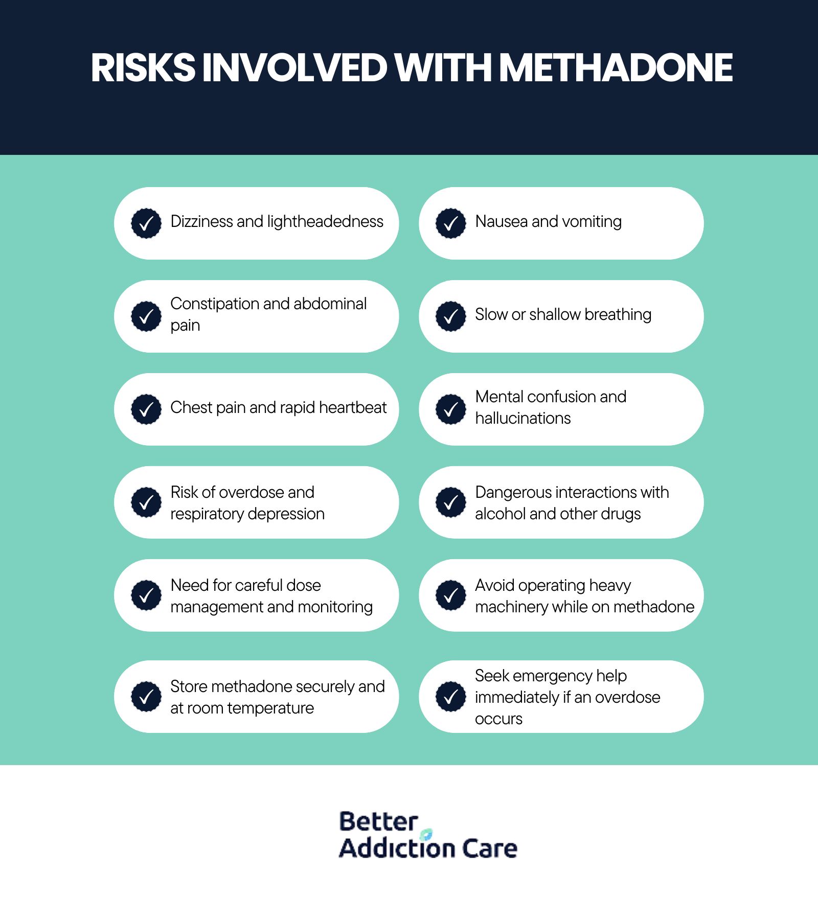 Risks Involved With Methadone