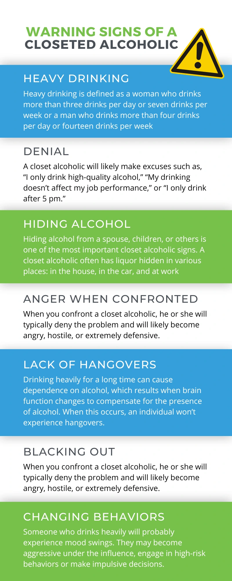 Warning Signs of a Closet Alcoholic Better Addiction Care
