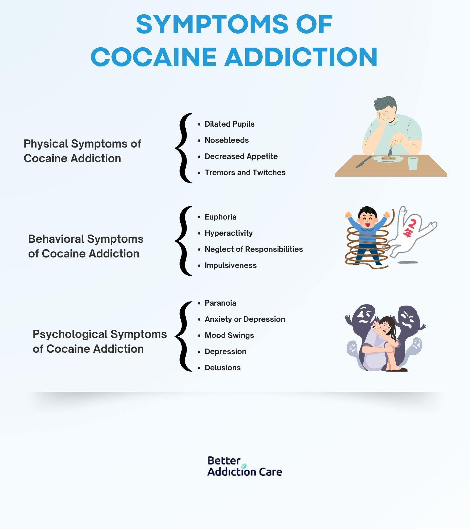 Symptoms-of-Cocaine-Addiction