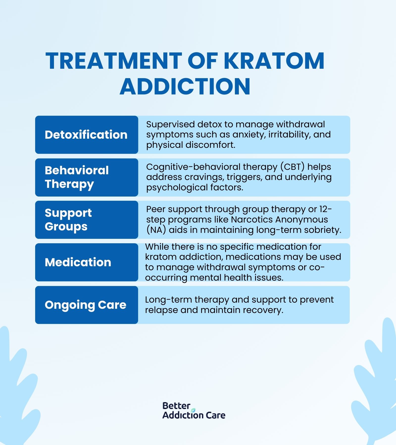 treatment-of-kratom-addiction-1714