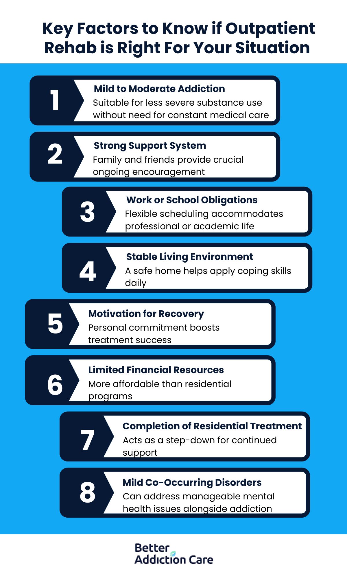 Key Factors to Know if Outpatient Rehab is Right For Your Situation