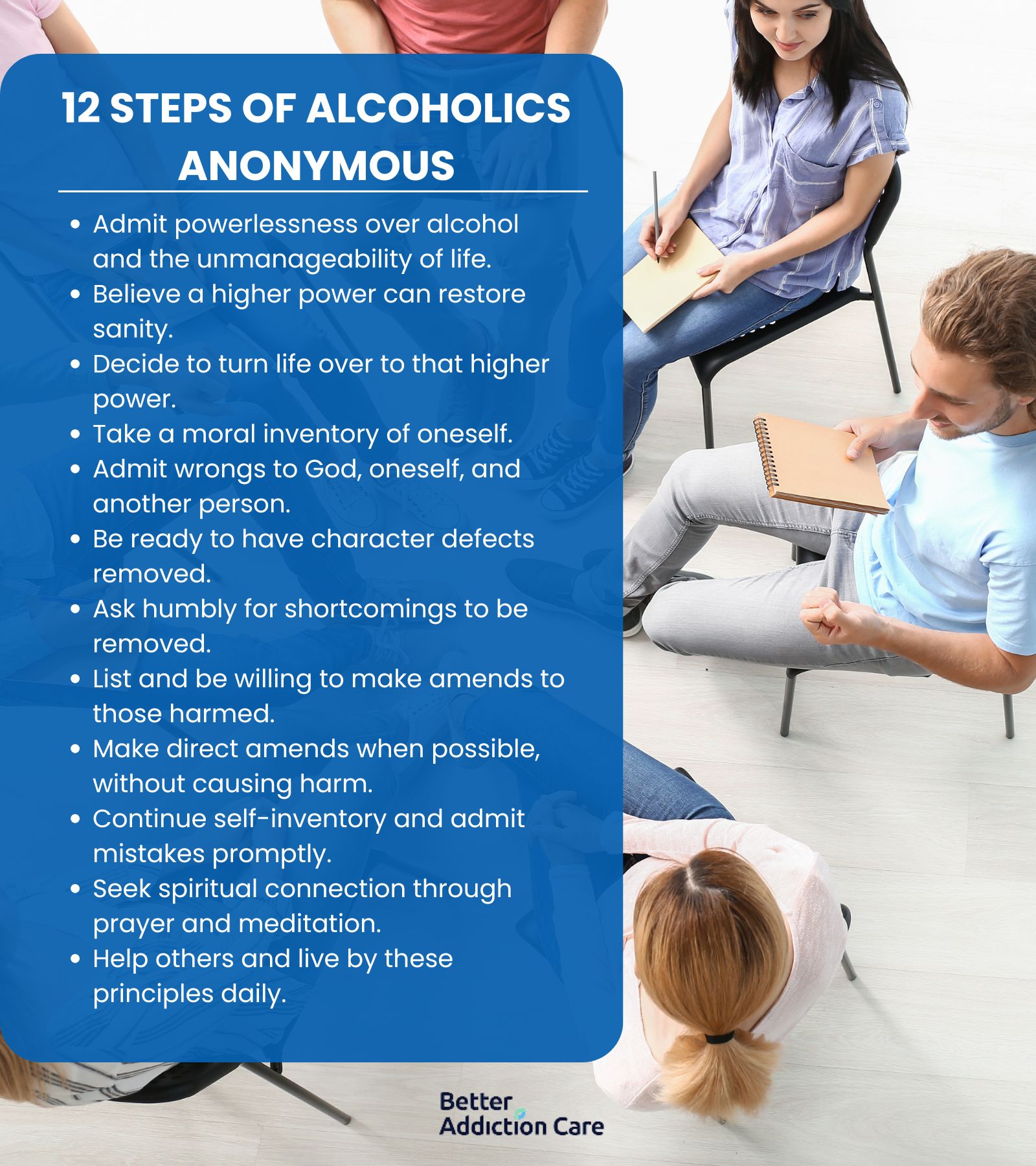 12 steps of Alcoholics Anonymous