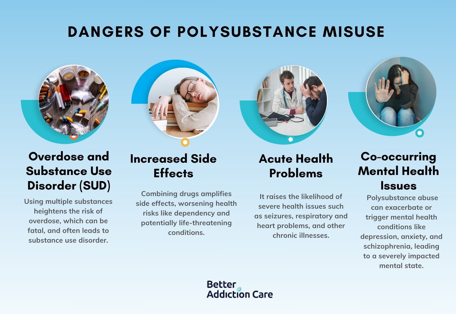 dangers-OF-Polysubstance-misuse 