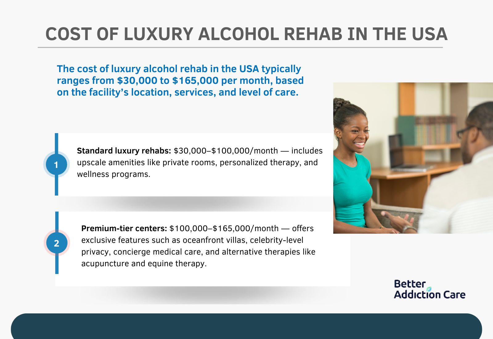 Cost of Luxury Alcohol Rehab In The USA