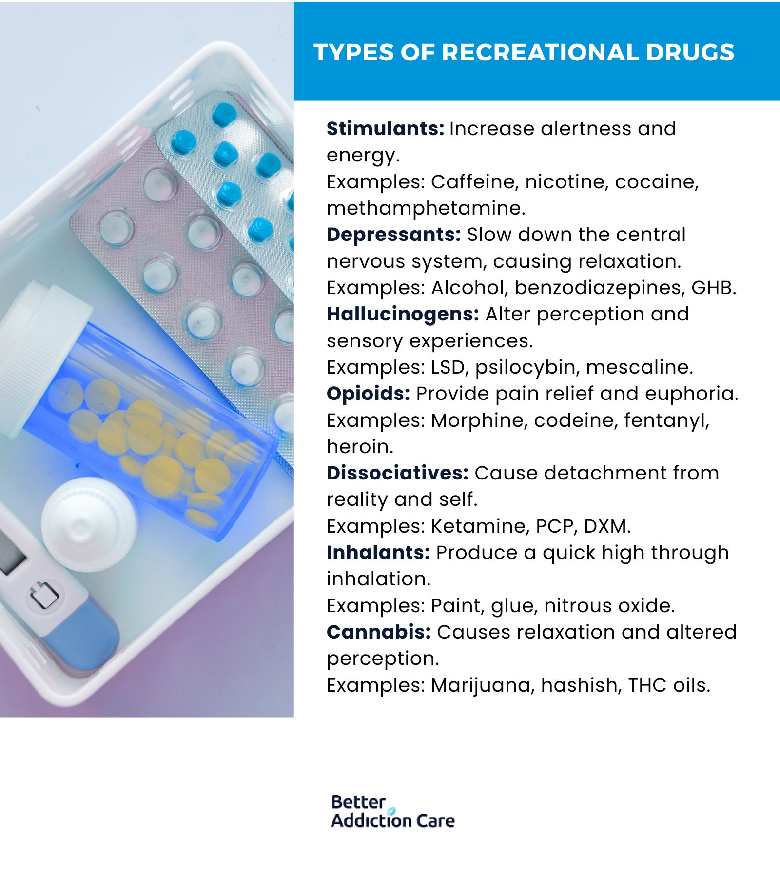 Types of Recreational Drugs