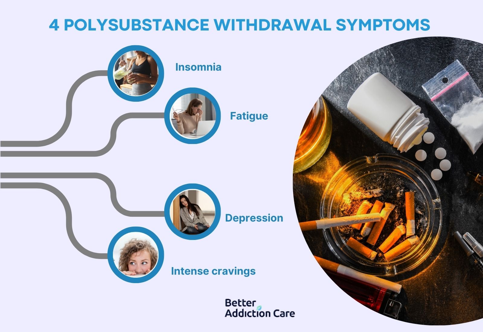 4-polysubstance-withdrawal-symptoms 