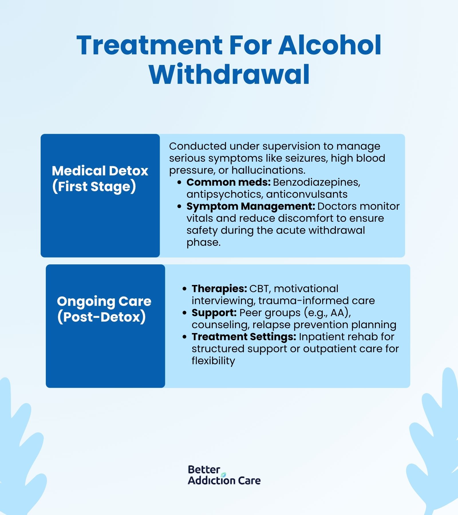 Treatment For Alcohol Withdrawal