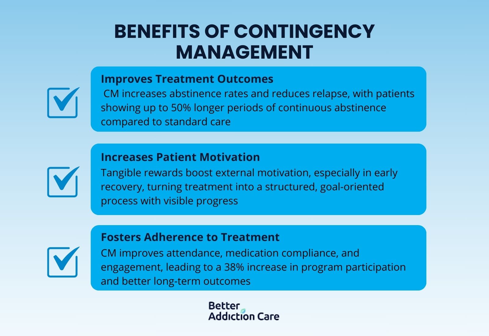 benefits-of-contingency-management-1743