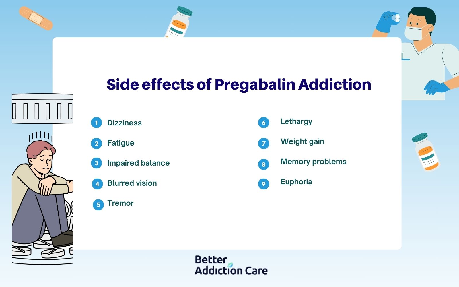 Side-effects-of-Pregabalin-Addiction