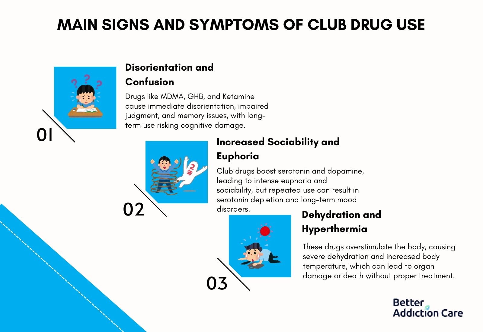 main-signs-and-symptoms-of-club-drug-use