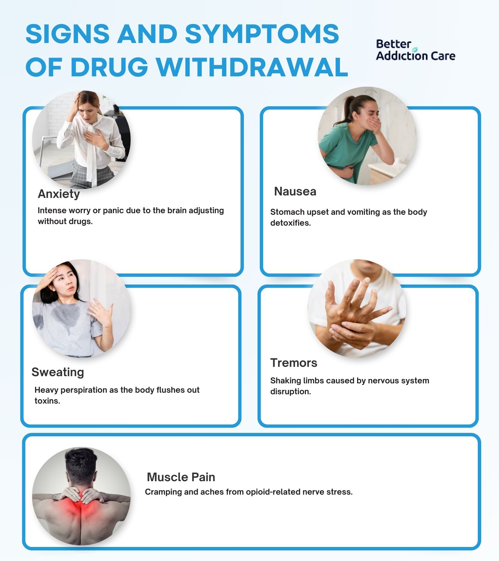 Signs and Symptoms of Drug Withdrawal