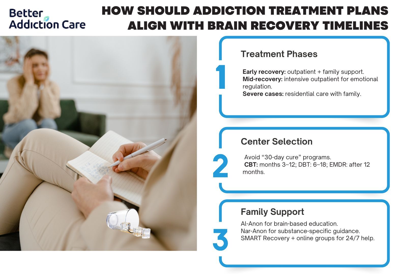 addiction treatment timeline impact on brain recovery