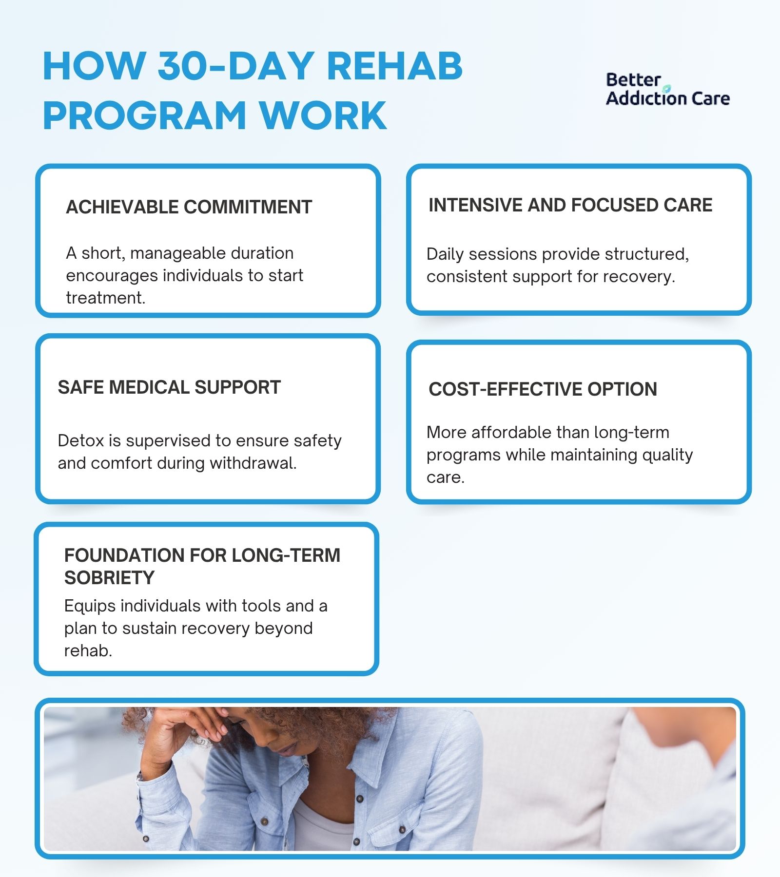 How 30-Day Rehab Program Work