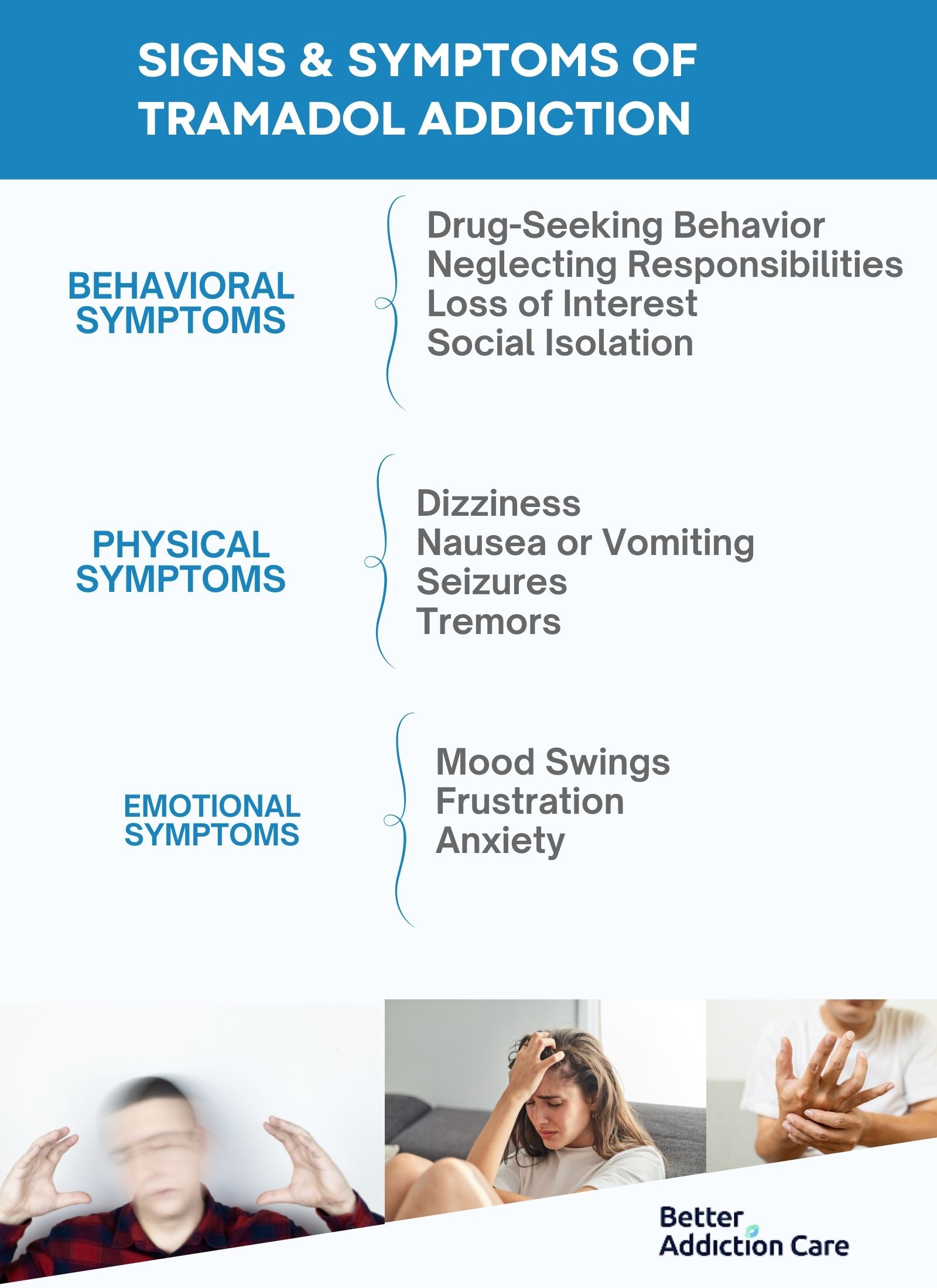 symptoms-of-tramadol-addiction