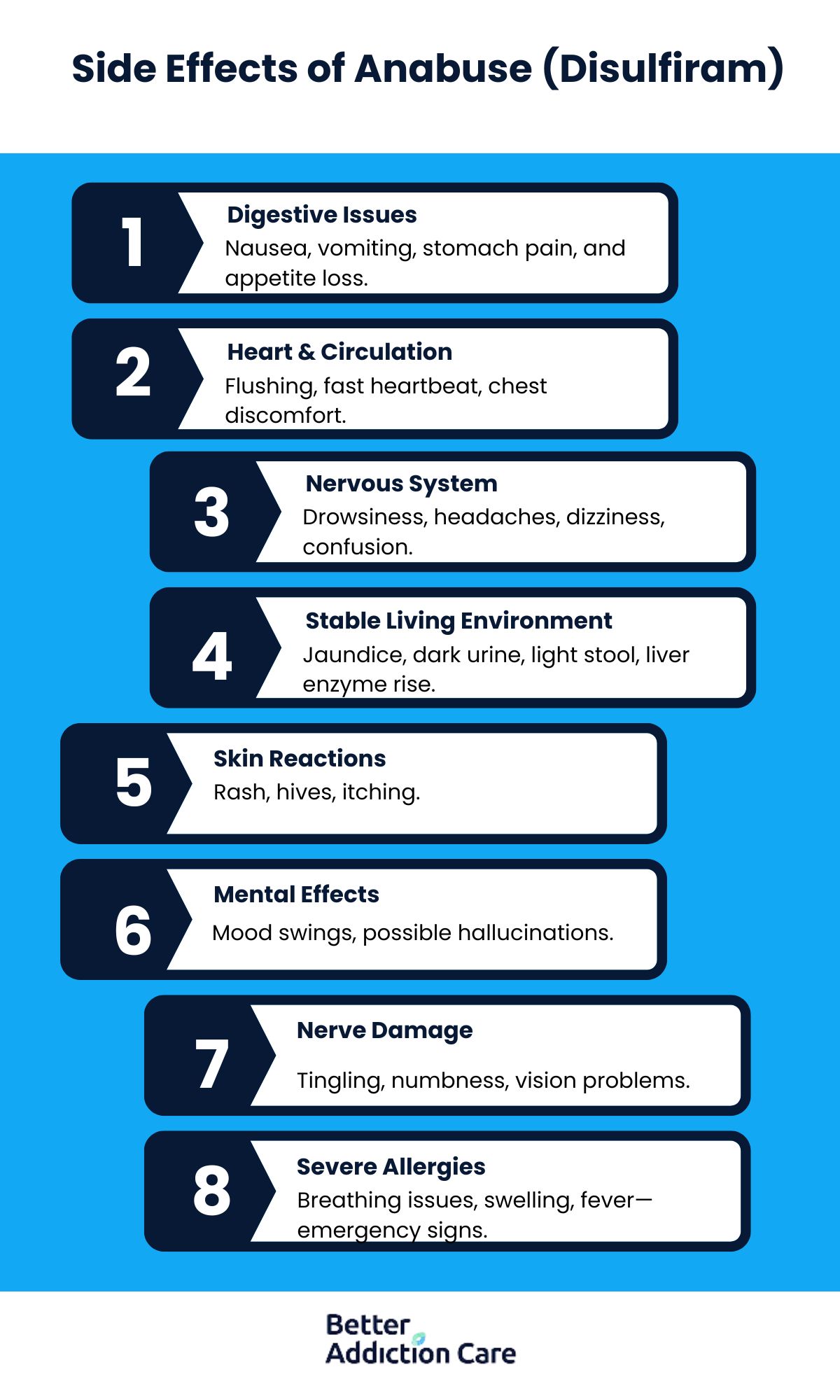 Side Effects of Anabuse (Disulfiram)