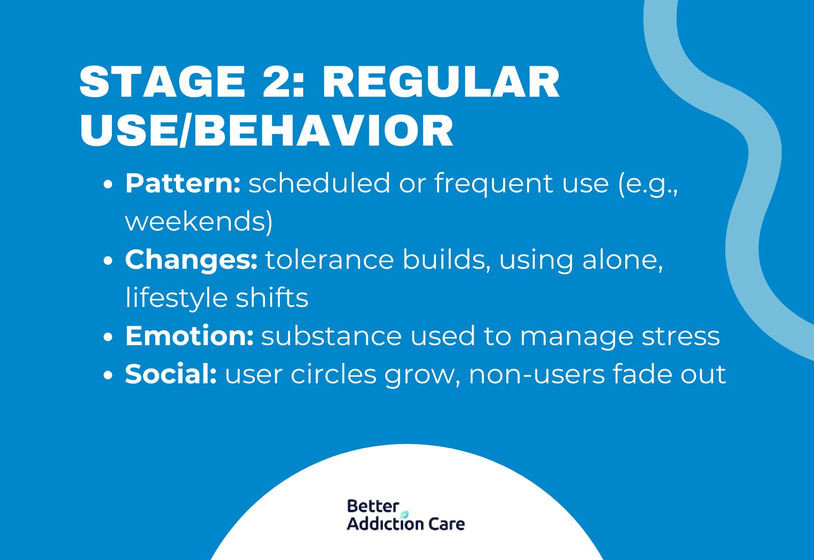 stage-2-regular-usebehavior-1729