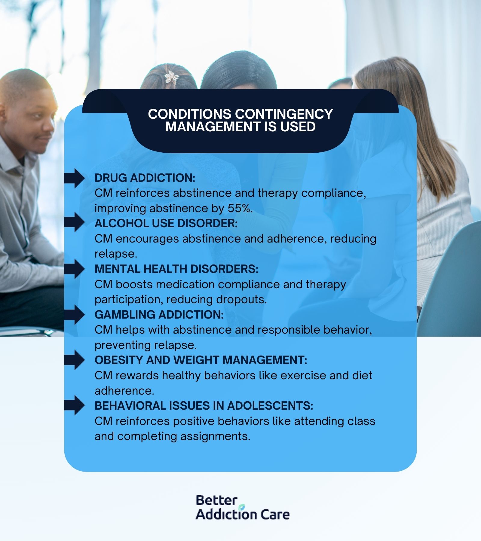conditions-is-contingency-management-used-for-1743