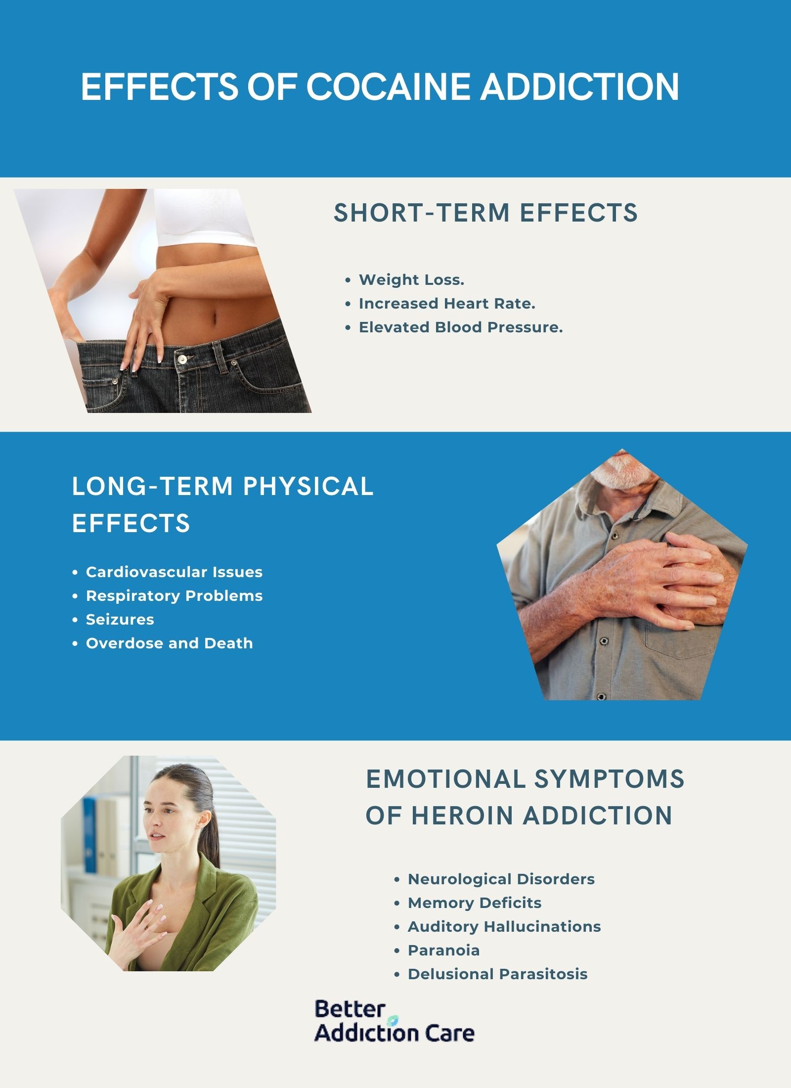 Effects-of-Cocaine-Addiction