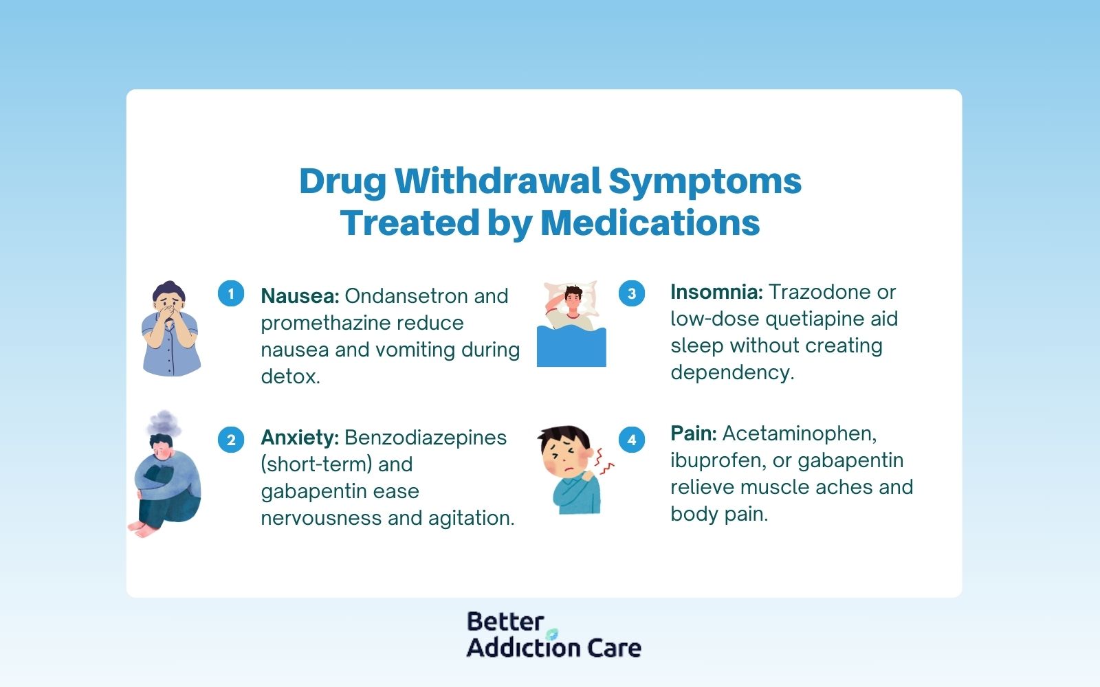 Drug Withdrawal Symptoms Treated by Medications