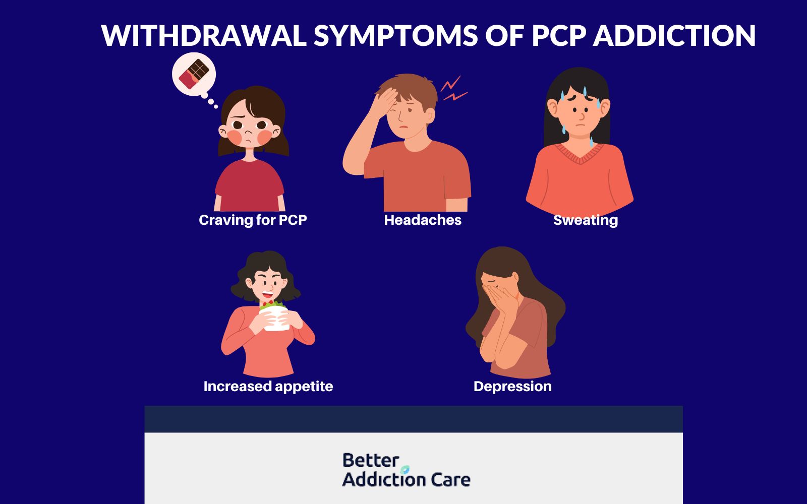 withdrawal-symptoms-of-PCP-addiction