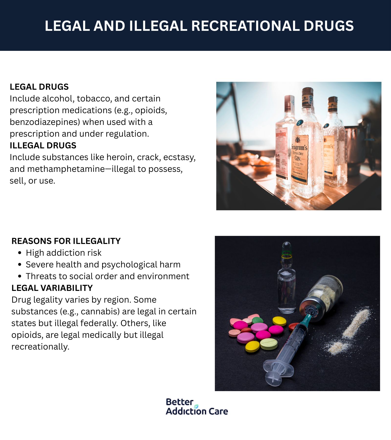 What Are Recreational Drugs? What Are Recreational Drugs?