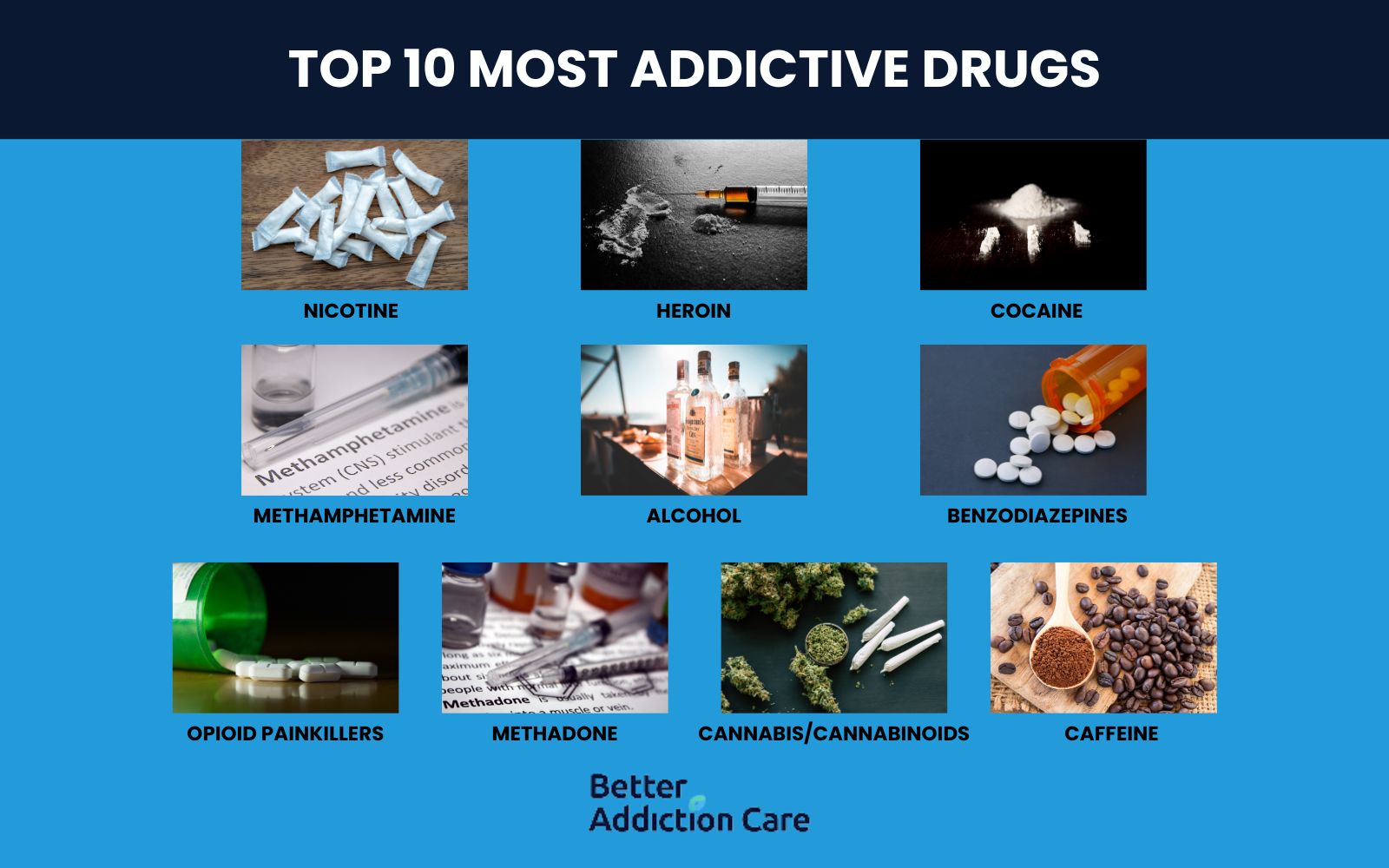 Top 10 Most Addictive Drugs Top 10 Most Addictive Drugs