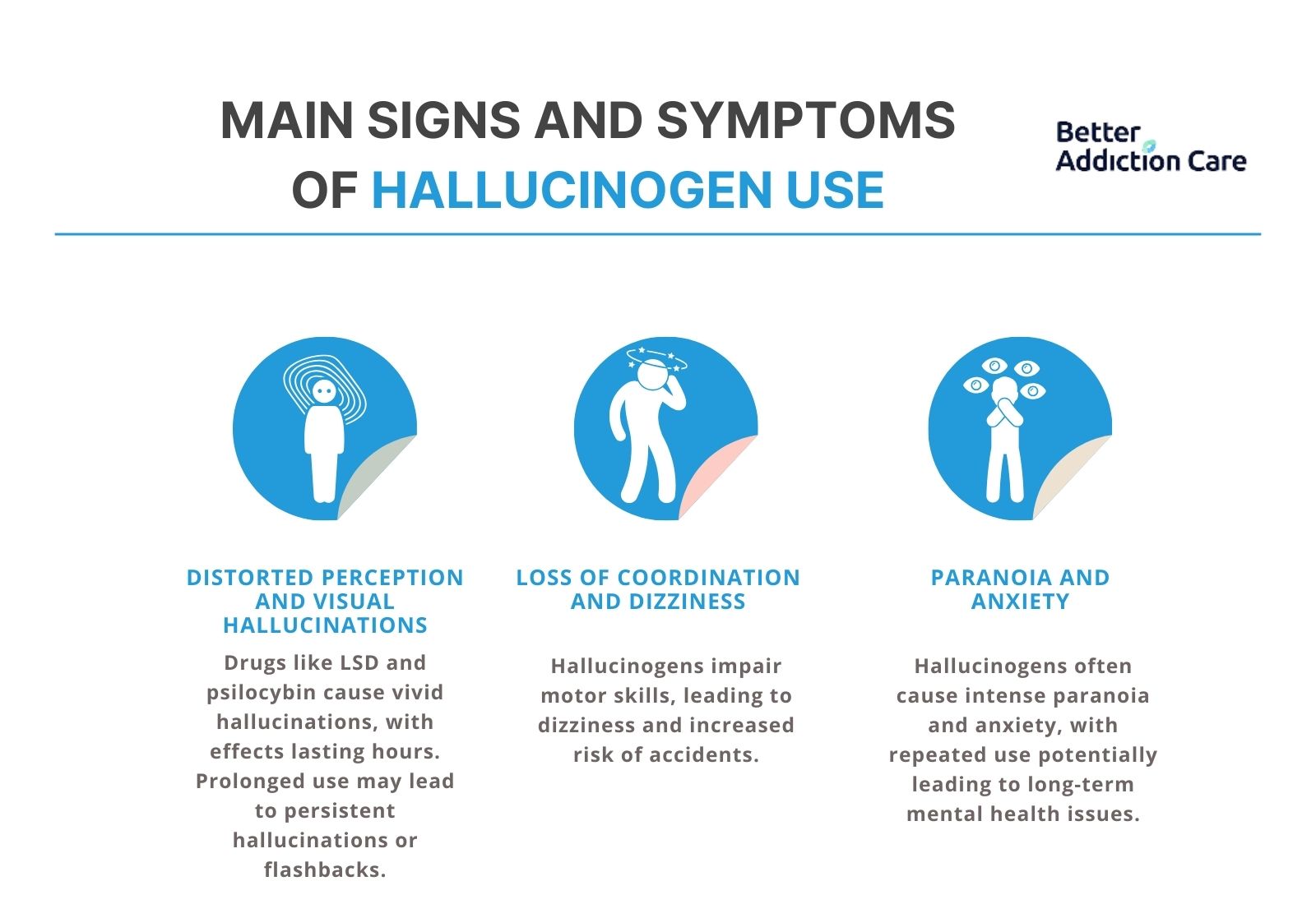 main-signs-and-symptoms-of-hallucinogen-use