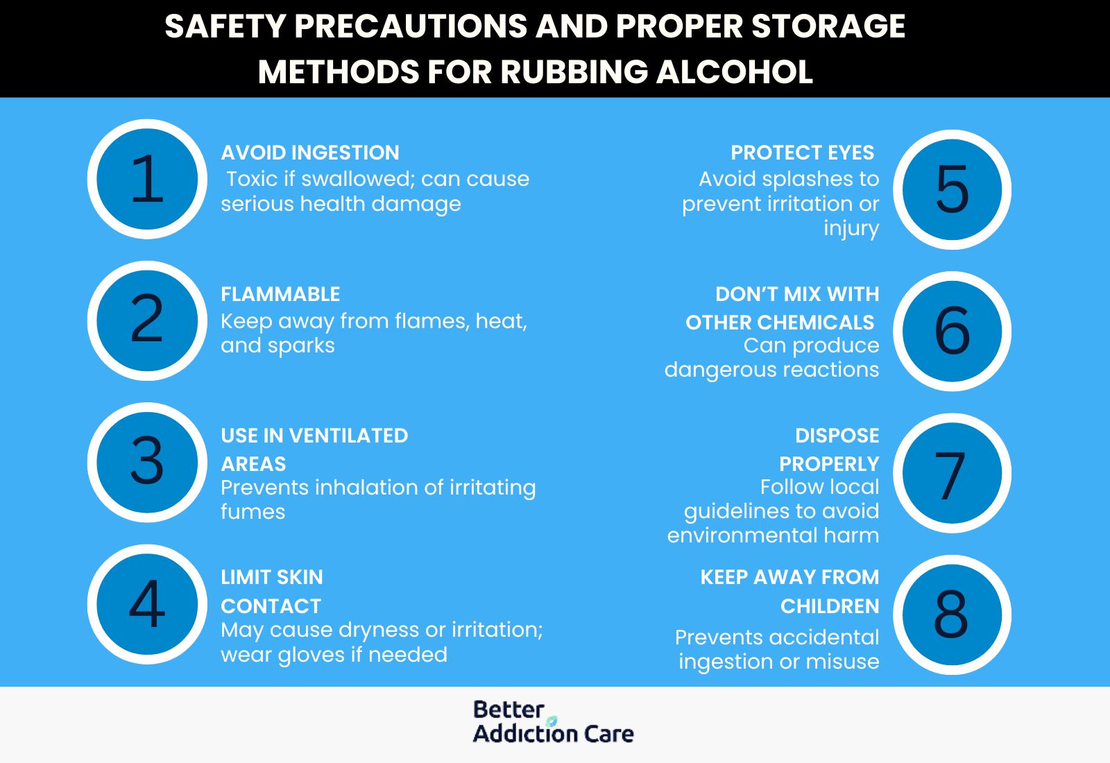 Safety Precautions And Proper Storage Methods For Rubbing Alcohol