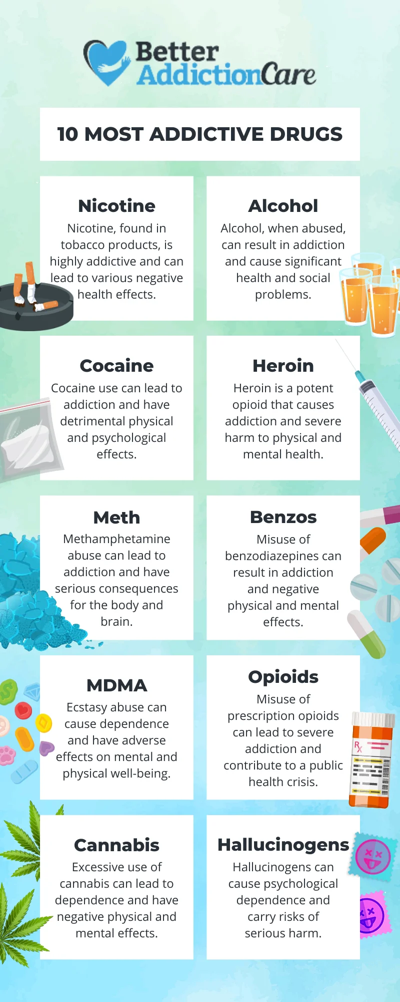 Top 10 Most Addictive Drugs | Better Addiction Care