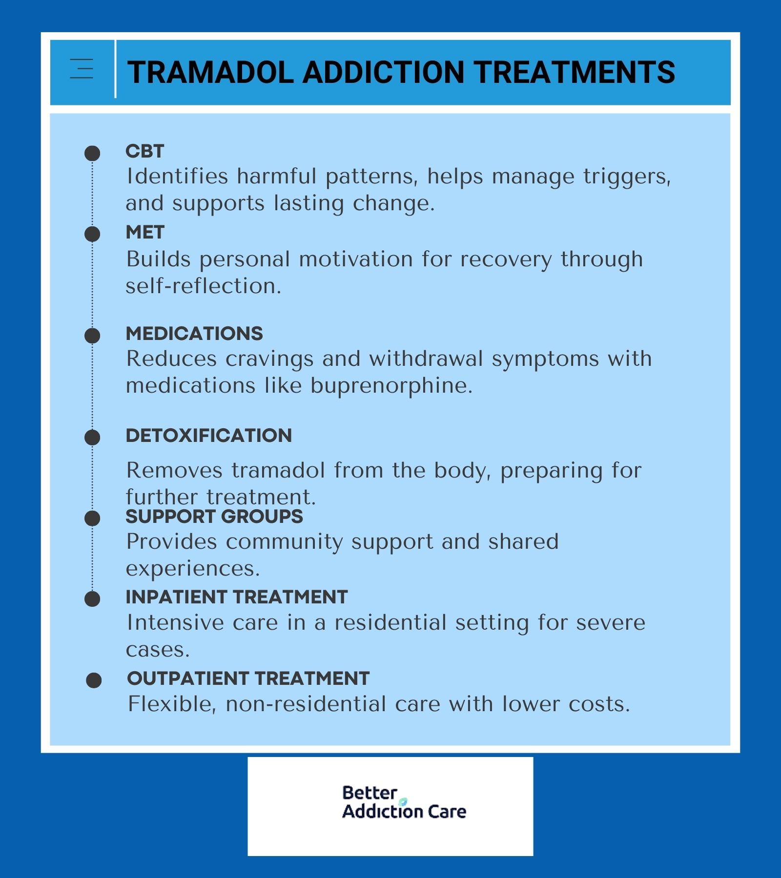 treatments-Option-for-tramadol-addiction