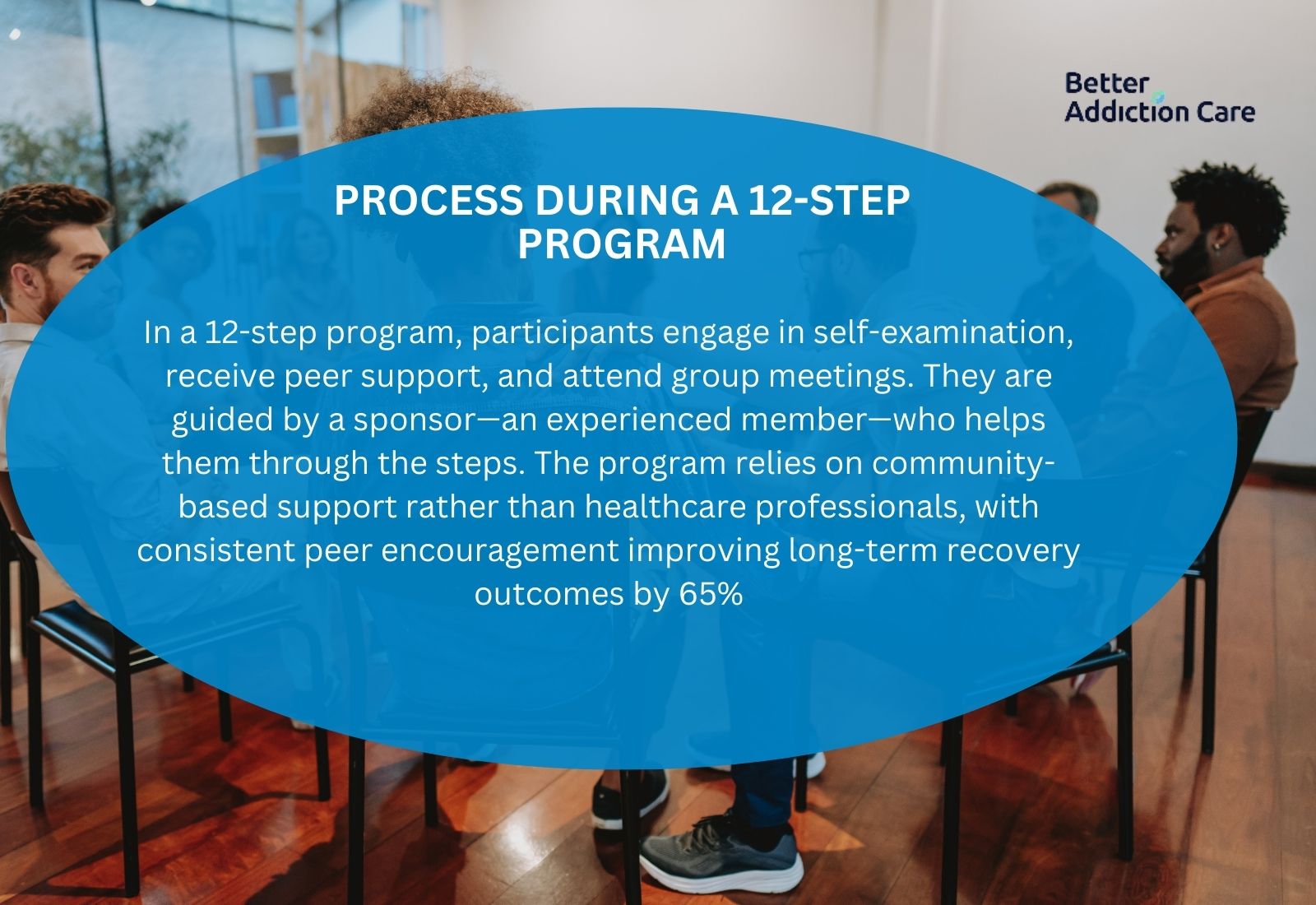 process-during-a-12-step-program-1733
