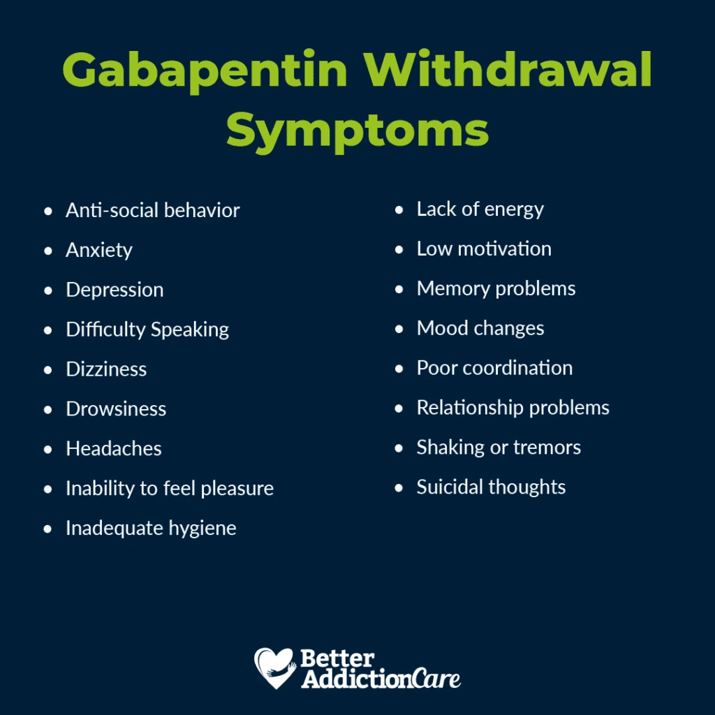 Gabapentin Addiction | Better Addiction Care