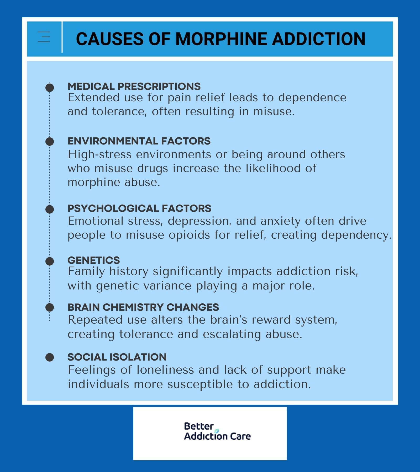 causes-of-morphine-addiction-1709