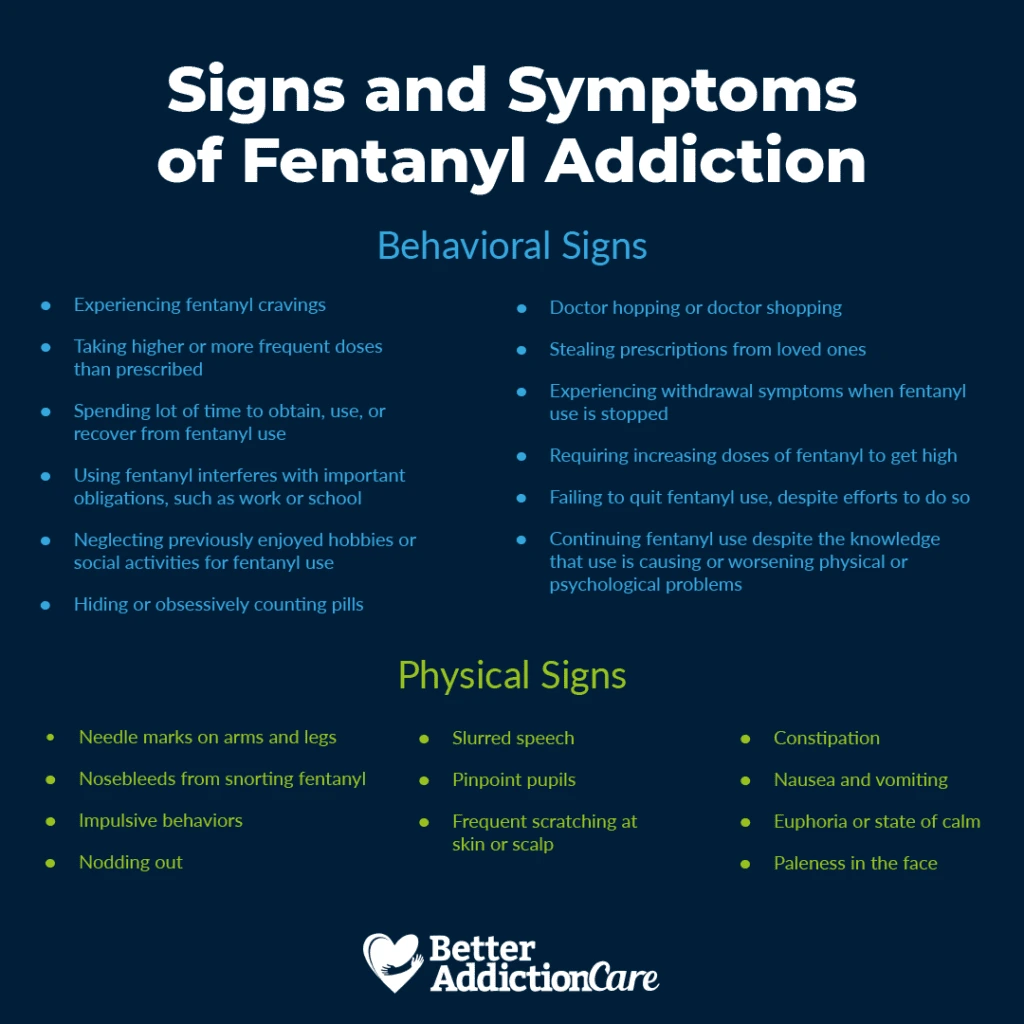 Fentanyl Addiction Signs