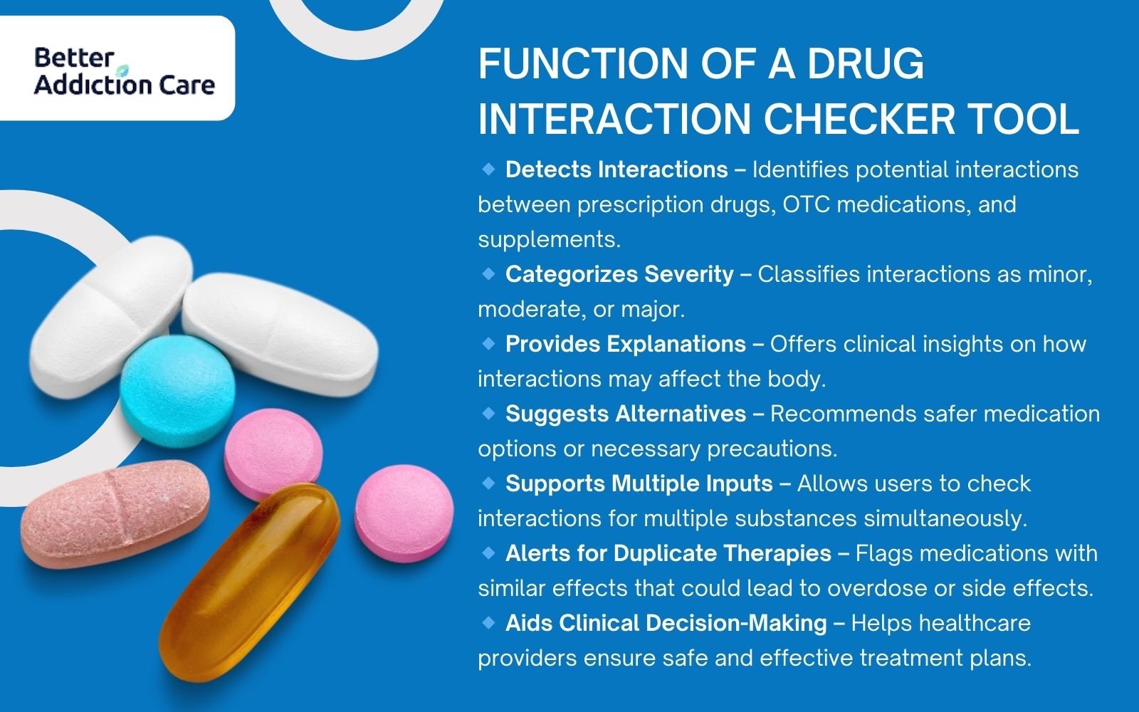 function-of-a-drug-interaction-checker-tool-1740