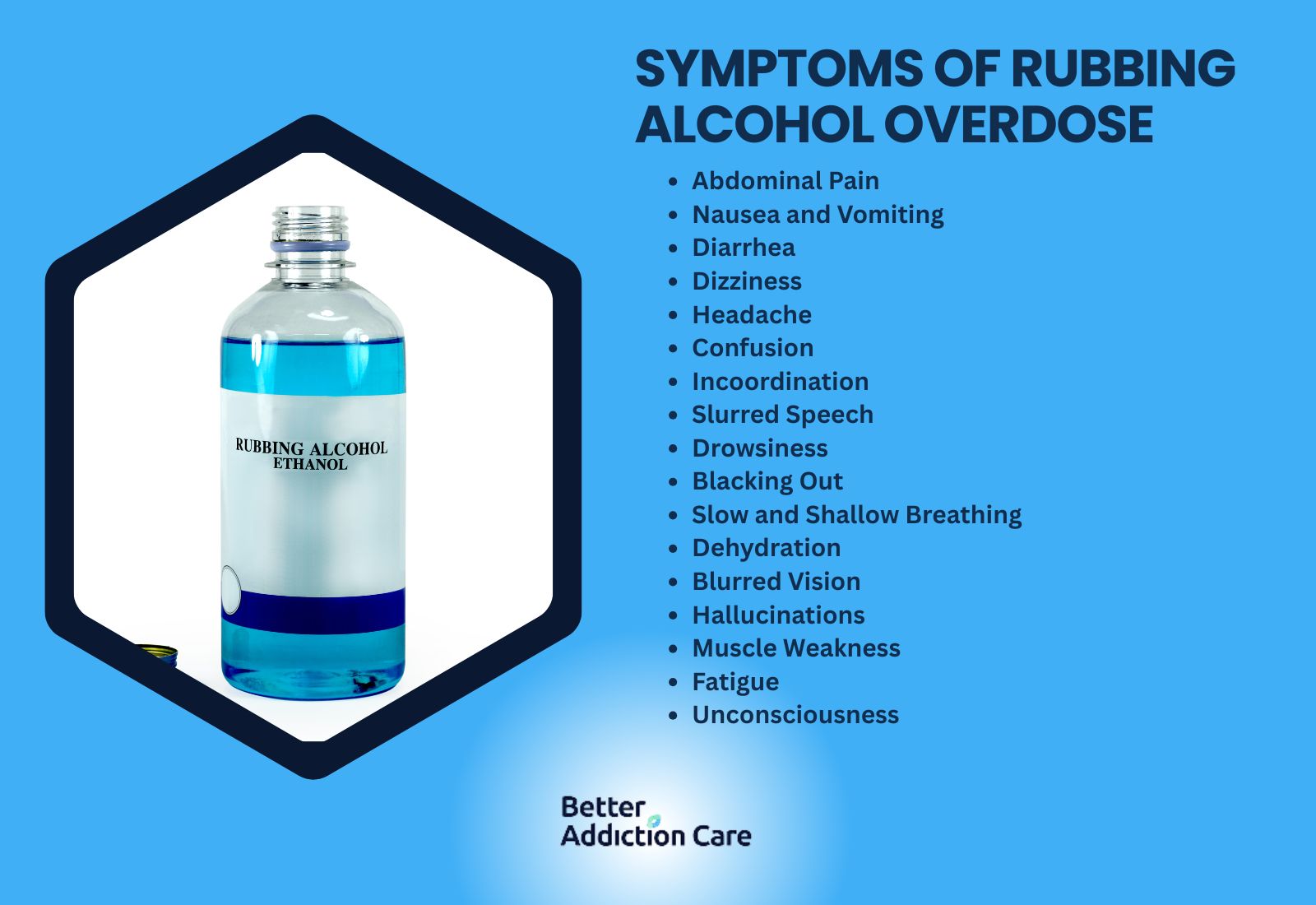 Symptoms of Rubbing Alcohol Overdose