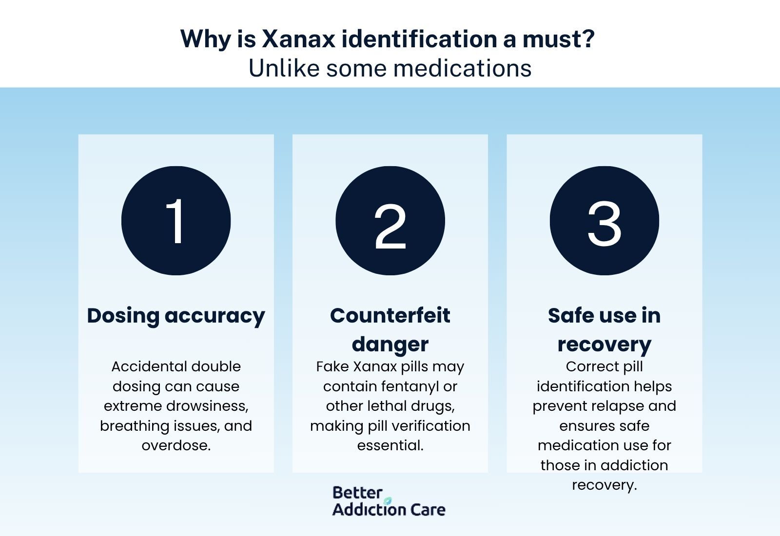 Xanax Colors Pill Identifier Guide: Types of Xanax Bars Xanax Colors Pill Identifier Guide: Types of Xanax Bars
