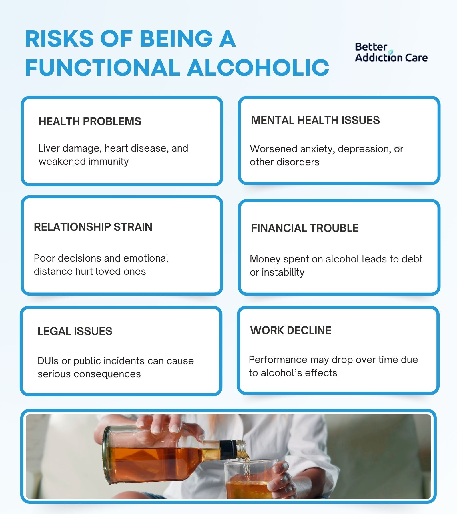 Risks of Being a Functional Alcoholic
