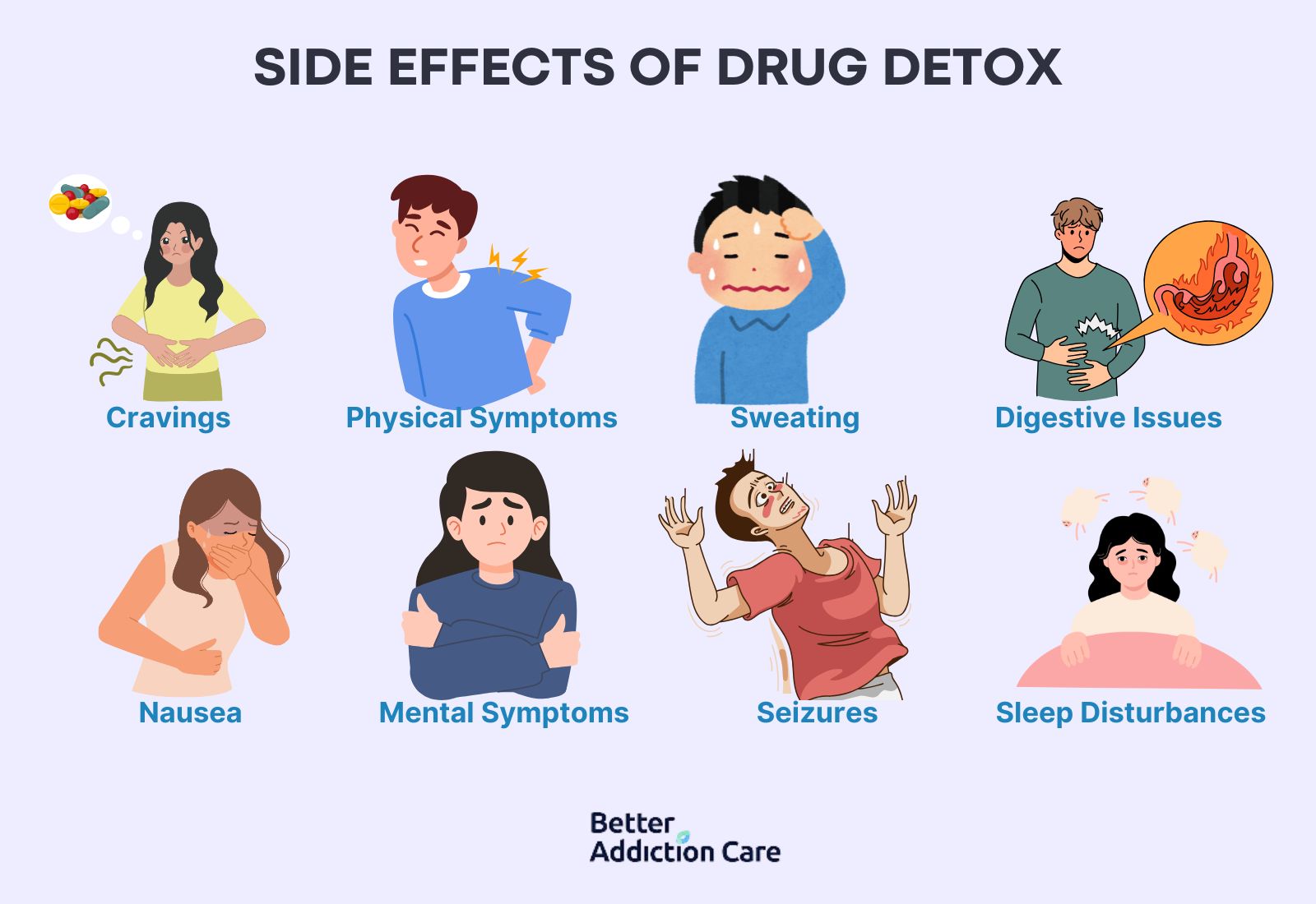 Side Effects of Drug Detox