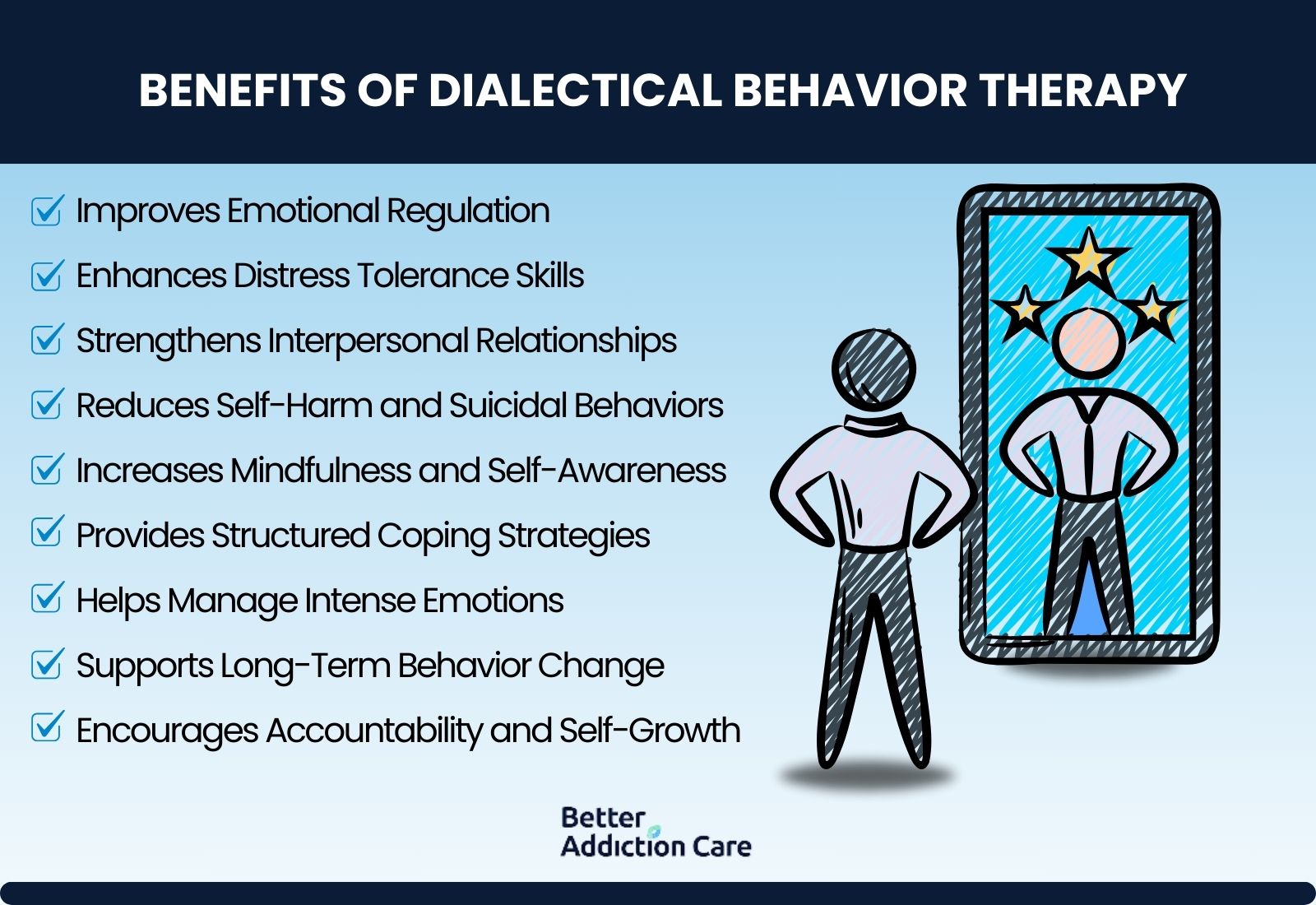 Benefits of Dialectical Behavior Therapy