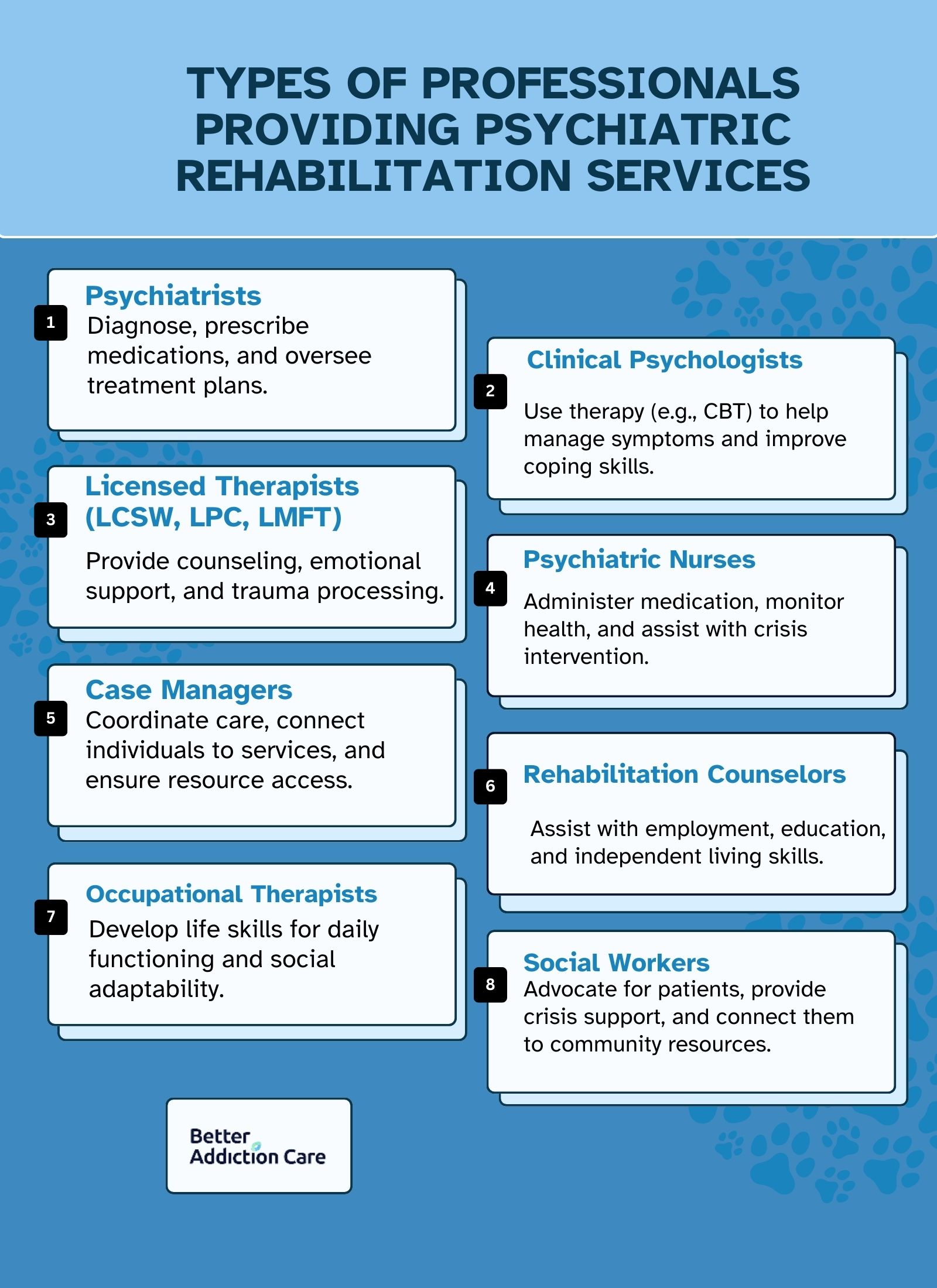 types-of-professionals-provide-psychiatric-rehabilitation-services-1738