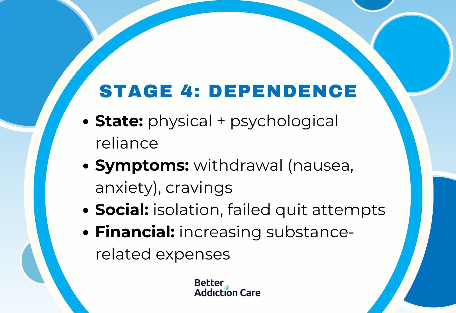 stage-4-dependence-1729